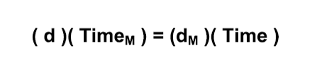 Equation 4: Algebra=